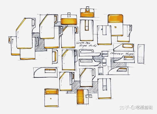 工業(yè)設計丨分享幾組產品手繪草圖 概念設計方案